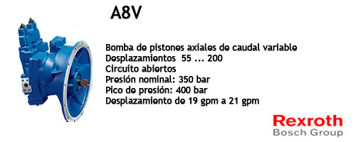  bombas de pistones, hidraulica americana